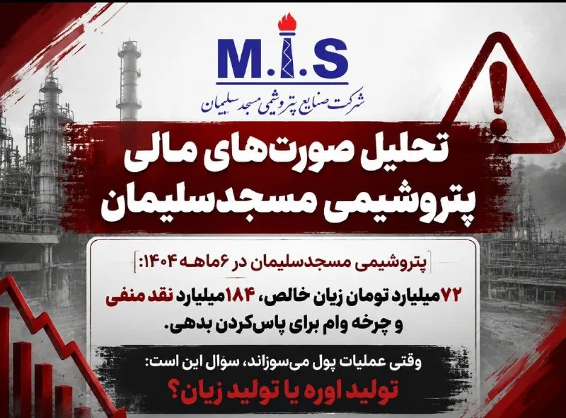 مدیرعامل فاسد پتروشیمی مسجد سلیمان: کارنامه‌ای پر از زیان و بدهی